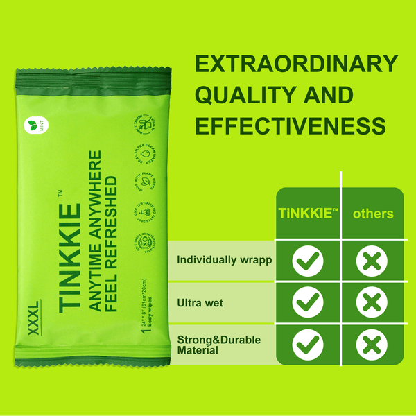 TINKKIE Body Wipes comparison chart vs others, individually wrapped, ultra wet, strong and durable plaant fiber material